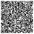 QR code with Milwaukee Engine & Machine Inc contacts
