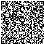 QR code with Auberge Suisse Swiss-French Restaurant Inc contacts