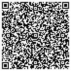 QR code with Holmes Alan A Real Estate Appraiser contacts