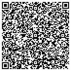 QR code with Engineering Specialists Inc contacts
