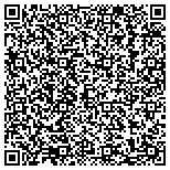 QR code with Mark Perry Appraisal Serv contacts
