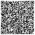 QR code with Argentech Solutions, Inc contacts