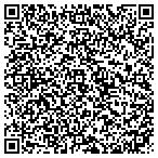 QR code with Tupelo Parks & Recreation Department contacts