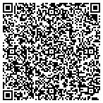 QR code with All Occasions  by JB contacts