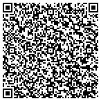 QR code with Miller Property Valuation contacts
