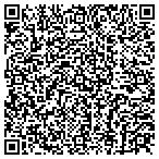 QR code with Mitchell Real Estate Appraisal & Consulting contacts