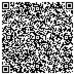QR code with Rick V Frohreich Real Estate Appraisal contacts