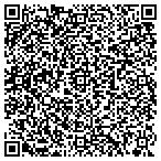 QR code with Shari Mahon Certified Residential Apppraiser contacts