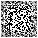 QR code with Advanced Materials Technology, LLC contacts