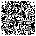 QR code with 1st Source Servall Appliance Parts contacts