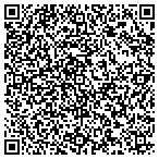 QR code with Independent Quality Labs, Inc. contacts