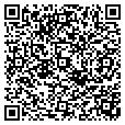 QR code with Skitops contacts