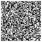 QR code with Roman Plumbing Inc. contacts