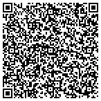 QR code with Central Pa Chapter Of The Appraisal Institute contacts