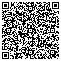 QR code with Abigg Inc contacts