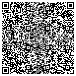 QR code with Advanced Micro Robotics, LLC contacts