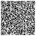 QR code with Allied Test Engineering contacts