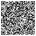 QR code with Design Werks LLC contacts