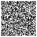 QR code with Mahattan Clothing Ii contacts