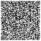 QR code with Lasting Memories Wedding and Event Planning contacts