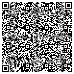 QR code with Howard Lichtenstein Appraisals LLC contacts