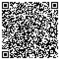 QR code with Akf Group contacts