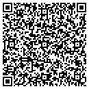 QR code with Malits Appraisals contacts