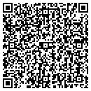 QR code with Don't Weight LLC contacts