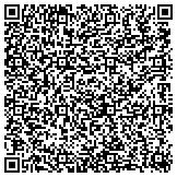 QR code with National Center for Weight and Wellness. contacts