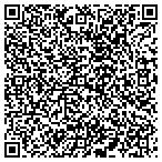 QR code with Advance Weight Loss Systems contacts