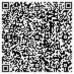 QR code with In Quest Of The Classics Incorporated contacts