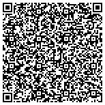 QR code with Professional Appraisal & Property Management Services contacts