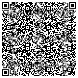 QR code with The picky eating, soda drinking, lazy person's WEIGHT LOSS PLAN contacts
