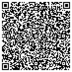 QR code with Fat Predator Diet Pills contacts