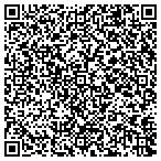 QR code with Arborway Tt & Northwestern Railroad contacts