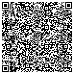 QR code with International Financial Rr Limited Liability Company contacts