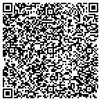 QR code with Advocare Herbal Cleanse Instructions For Use contacts