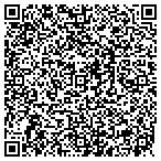 QR code with Body by VISALUS l Lynette's contacts