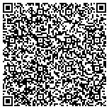 QR code with GARY PICK RESIDENTIAL REAL ESTATE APPRAISALS contacts