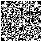 QR code with Gates County Soil & Water Conservation District contacts