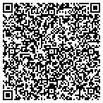 QR code with Springfield Terminal Railway Co Inc contacts