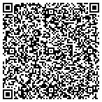 QR code with Appraisal Agency Of Greenville Inc contacts