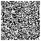 QR code with Appraisal Associates Of The Midland contacts