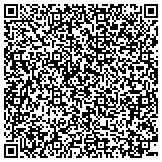 QR code with Herbalife in Manchester/Bedford NH - Linda Hatzibiros contacts