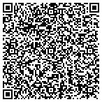 QR code with Suddenly Slim Body Llc. contacts
