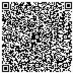 QR code with Theresa Marie, Inc DBA The Ruby Closet contacts