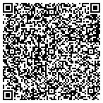 QR code with Mark Wilkerson Appraisal Service contacts