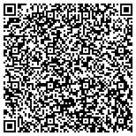 QR code with Possibilities Incorporated Hypnosis contacts