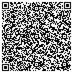 QR code with Palmetto Valuation & Appraisal Of South contacts