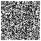 QR code with Ideal Weight Solutions contacts